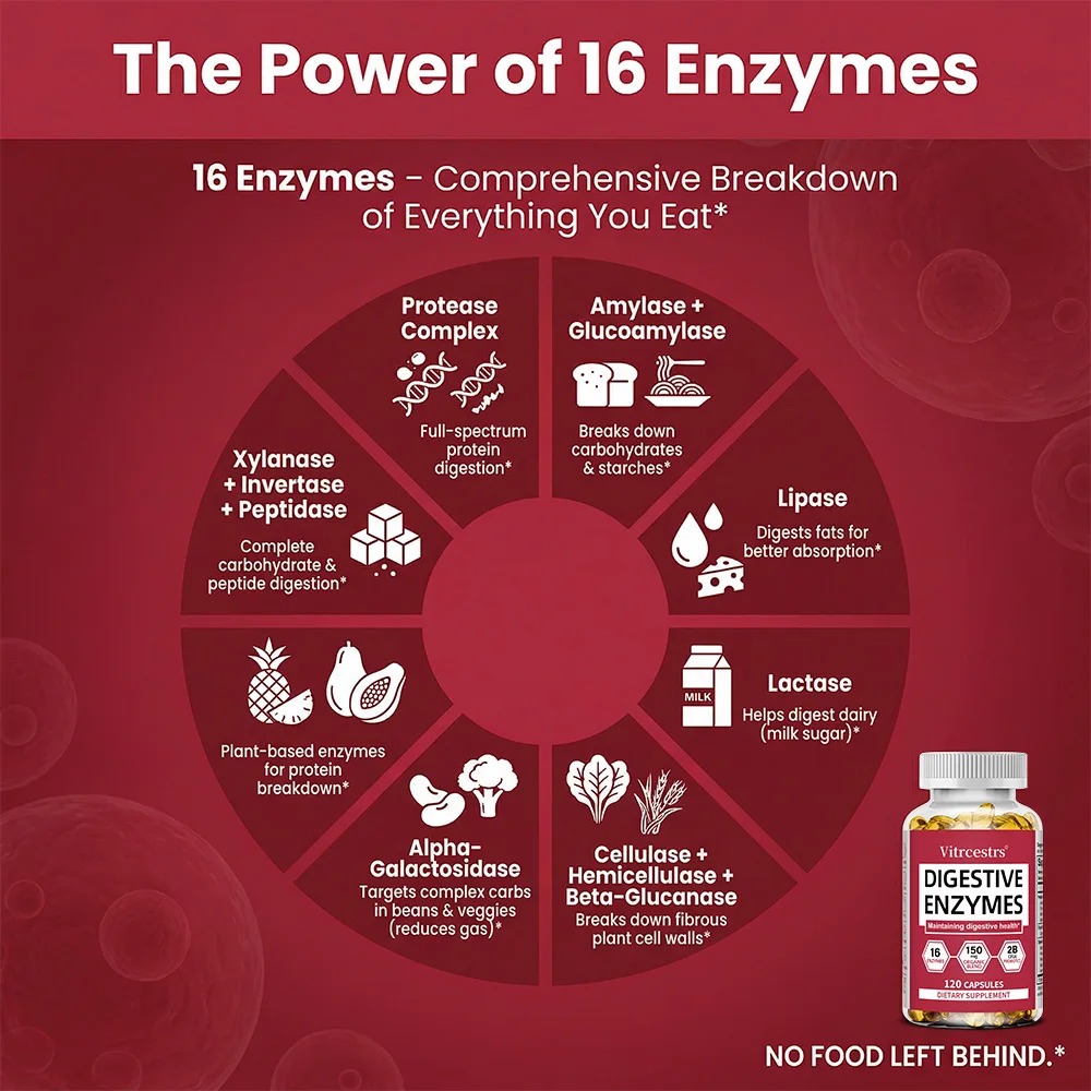 Cápsulas de Suplemento de Enzi - Probiotics Women Health reseña y precio